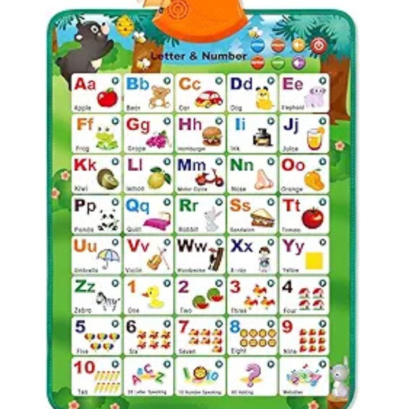 Interactive Alphabet Wall Chart Learning ABC Poster for Toddlers Ages​ - christmas gift for 2 year old boy